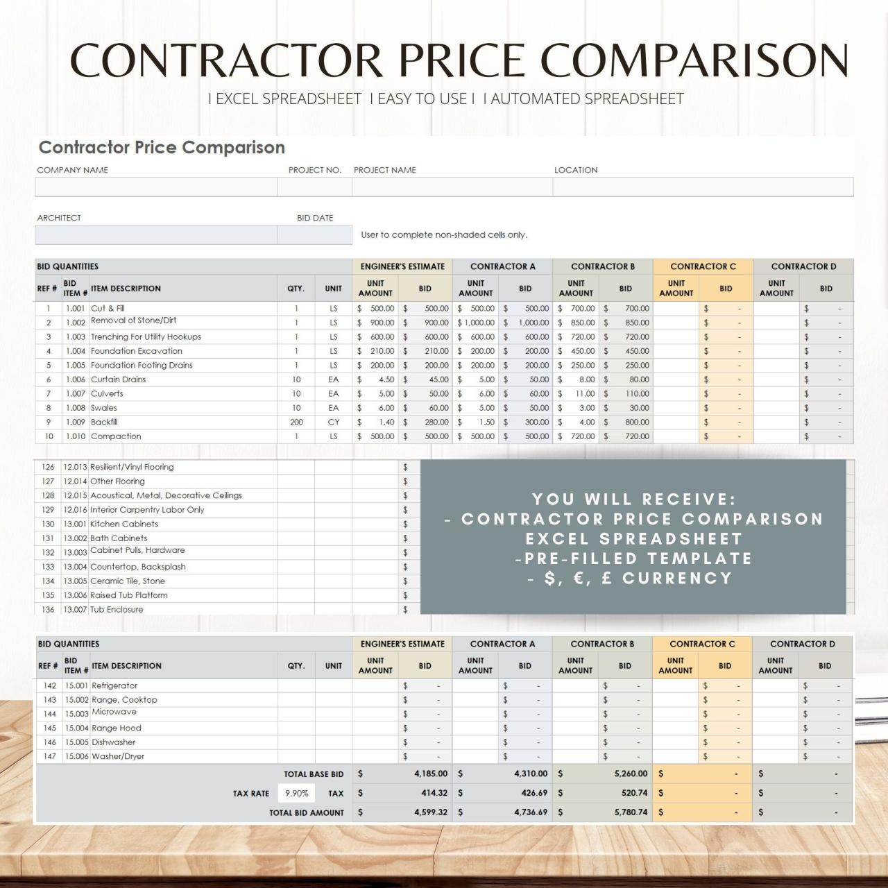 Property Comparison Excel Template at Agnes Rebekah blog Property Comparison Excel Template at Agnes Rebekah blog