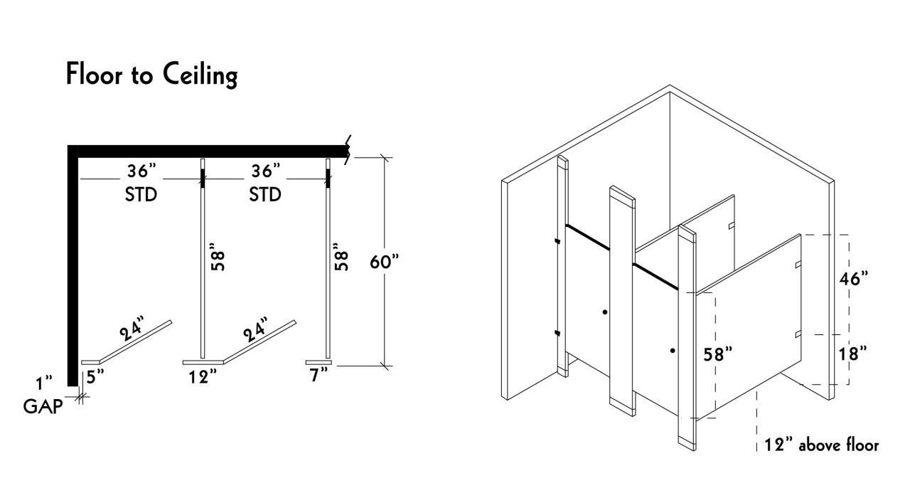 Bathroom Stall Privacy Options Bathroom Stall Privacy Options