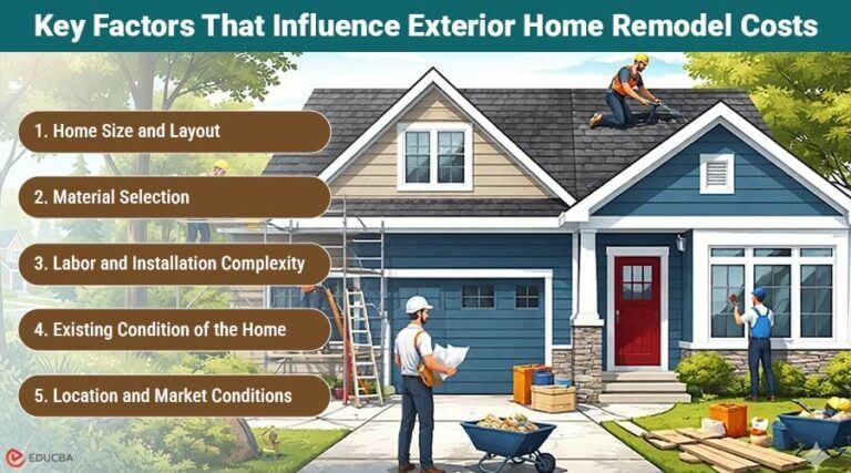 How Much Does an Exterior Home Remodel Cost?